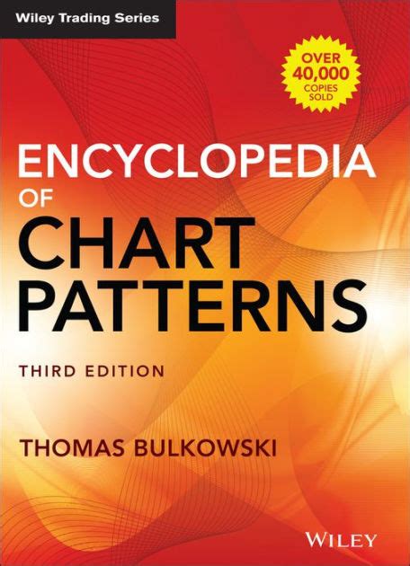 the encyclopedia of chart patterns.